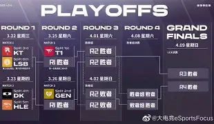 沙特劲旅击败对手晋级下一轮比赛视频 沙特劲旅击败对手晋级下一轮比赛视频